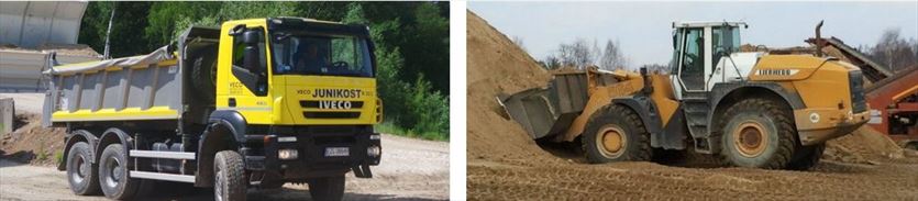 Sprzedaż i transport kruszyw budowlanych, Junikost - Beton Towarowy i Materiały Budowlane, Dąbrówka Wielka